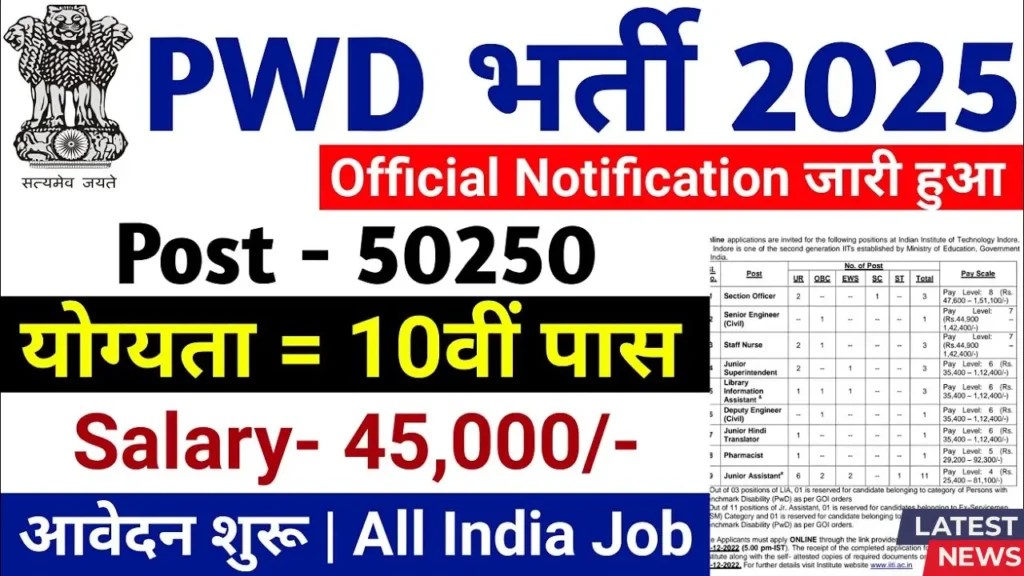 PWD Recruitment 2025: सरकारी नौकरी का बड़ा मौका- PWD में निकली बंपर भर्तियां, ऐसे करें आवेदन