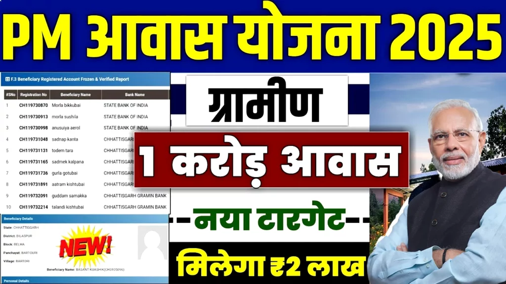 "PM Awas Yojana Survey List 2025: पीएम आवास योजना ग्रामीण लिस्ट ऑनलाइन चेक करें, आवेदन प्रक्रिया और पात्रता"